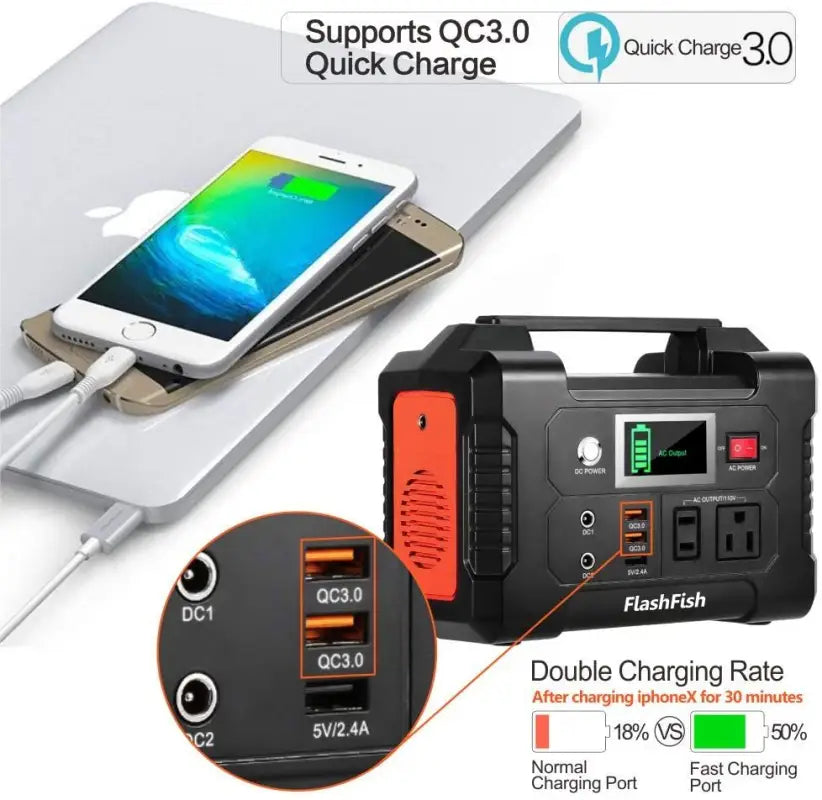 Power station $169.99 200w portable power station flashfish 40800mah solar generator 2025
