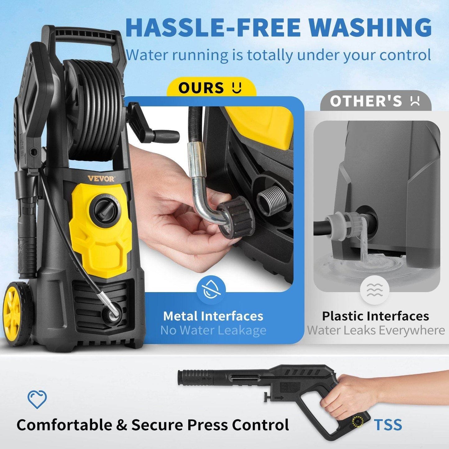 VEVOR Electric Pressure Washer, 2000 PSI, Max 1.65 GPM Power Washer w/ 30 ft Hose & Reel, 5 Quick Connect Nozzles, Foam Cannon, Portable to Clean Patios, Cars, Fences, Driveways, ETL Listed - BRG | Backyard Raise & Grow -