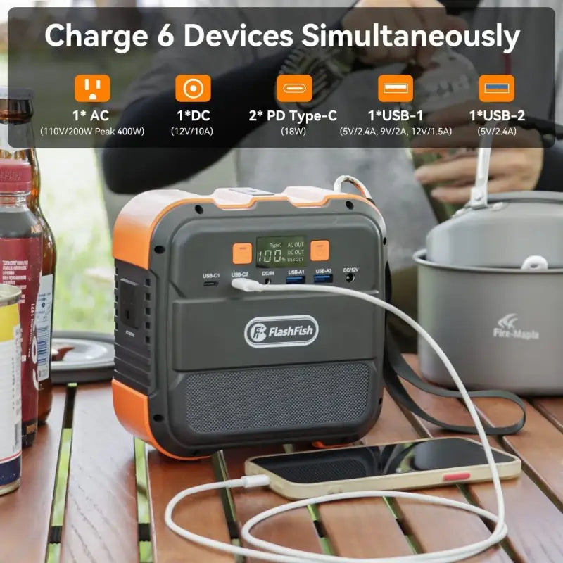Power station $129.99 portable power station – solar generator backup power 120w battery 2025