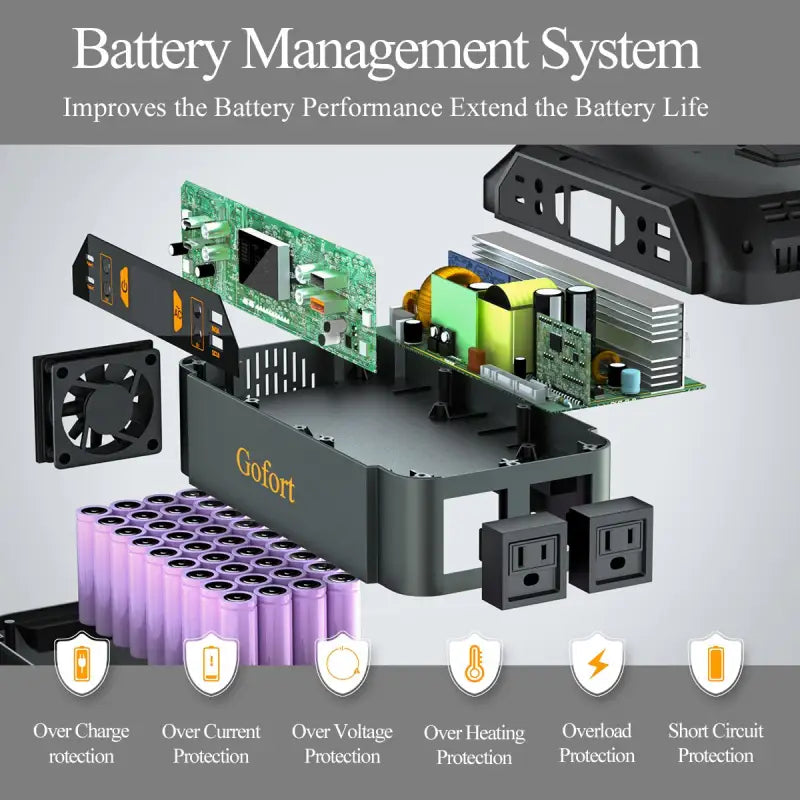 Power station $282.99 portable power station – solar generator backup 299wh power supply 2025
