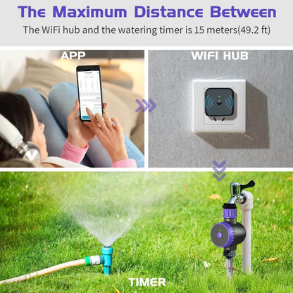 Bluetooth Sprinkler Timer, WiFi Smart Irrigation Water Timer, Wireless Remote APP & Voice Control, Rain Delay/ Manual/ Automatic Watering System, Watering Hose Timer for Yard Garden Lawn Watering - BRG | Backyard Raise & Grow - 