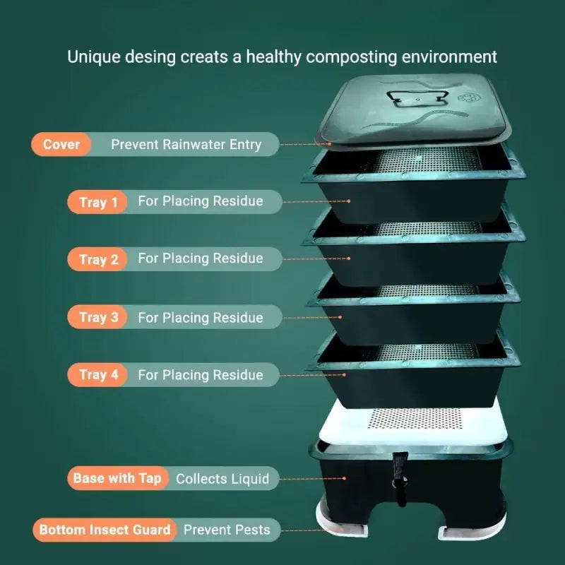 Large Outdoor Worm Compost Bins Easy to Install and Designed for Environment 5 Trays - Compost Supplies