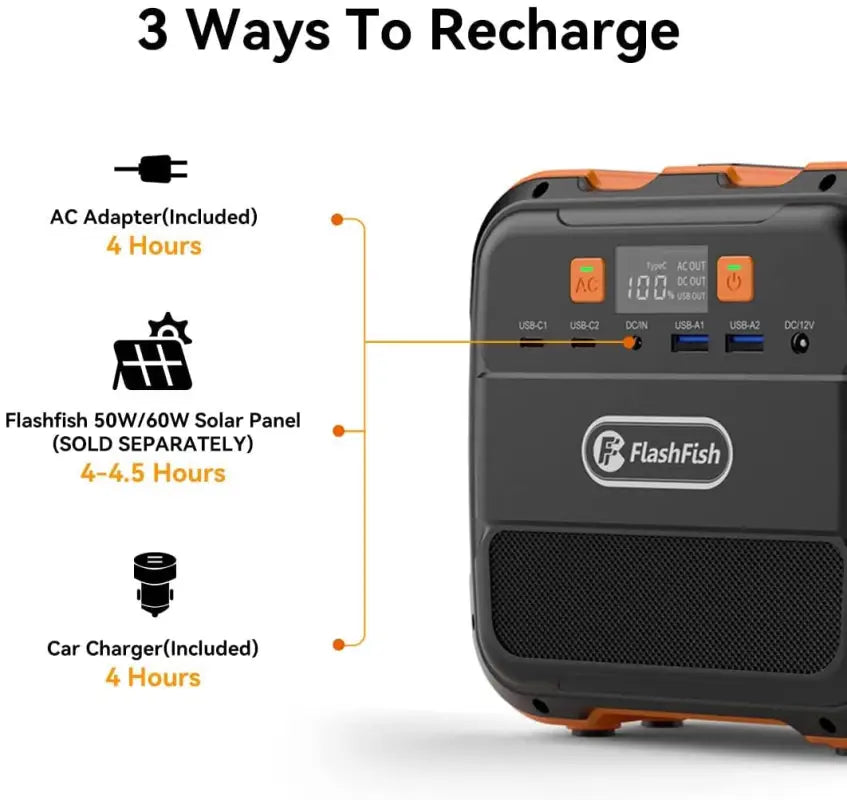 Power station $129.99 portable power station – solar generator backup power 120w battery 2025