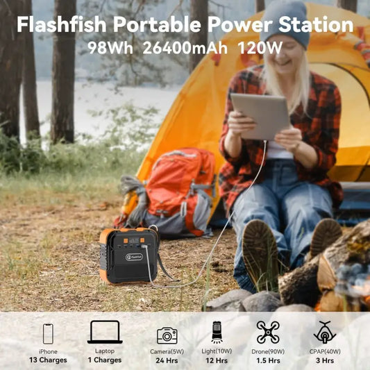 Power station $129.99 portable power station – solar generator backup power 120w battery 2025